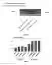 Fig. 05 - Soluble MANF in pancreatic β-cell disorders