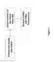 Fig. 02 - Method for measuring analyte transport across cell membranes using X-ray fluorescence