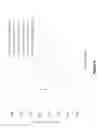 Fig. 07 - Method for measuring analyte transport across cell membranes using X-ray fluorescence