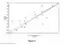 Fig. 05 - ALZHEIMER'S DISEASE DIAGNOSTIC PANELS AND METHODS FOR THEIR USE