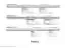 Fig. 07 - ALZHEIMER'S DISEASE DIAGNOSTIC PANELS AND METHODS FOR THEIR USE