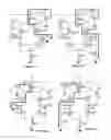 Fig. 07 - Measurement of bonding resistances