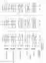 Fig. 04 - Testing integrated circuit designs containing multiple phase rotators