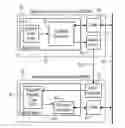 Fig. 01 - Time synchronization between battery controller modules for parameter measurements