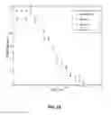 Fig. 08 - Methods and systems for determining a particle distribution