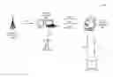 Fig. 01 - Systems and methods for transmitting variable beacon profiles