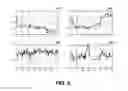 Fig. 10 - Polarized millimeter wave imaging system and method