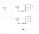 Fig. 09 - RFID device, methods and applications