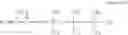 Fig. 05 - Polymers comprising sulfonic acid groups