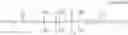 Fig. 07 - Polymers comprising sulfonic acid groups