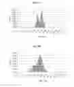 Fig. 09 - Anti-glare surface treatment method and articles thereof