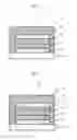 Fig. 02 - Electrochromic device and production method thereof