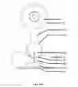 Fig. 04 - ROTATABLE CAMERA DEVICE