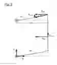 Fig. 06 - Arrangement for actuating at least one optical element in an optical system