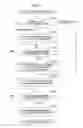 Fig. 12 - Image forming apparatus and method in which a developer carrying member is rotated for a predetermined time during a startup or removal operation