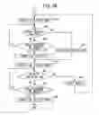 Fig. 07 - Image-forming apparatus for controlling speed of fan based on detected temperature
