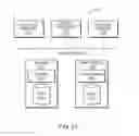 Fig. 22 - Template framework for automated process routing