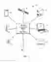 Fig. 02 - Vehicle control system