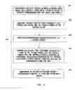 Fig. 05 - Vessel positioning system for maintaining relative position between vessels operatively coupled and method