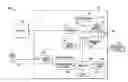 Fig. 01 - Systems and methods for user modification of cooling device response in information handling systems