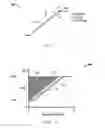 Fig. 06 - Systems and methods for user modification of cooling device response in information handling systems