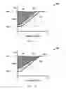 Fig. 07 - Systems and methods for user modification of cooling device response in information handling systems