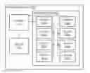 Fig. 01 - Coprocessor dynamic power gating for on-die leakage reduction