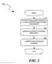 Fig. 07 - Power management of data processing resources, such as power adaptive management of data storage operations