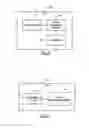 Fig. 04 - Gesture based image capturing system for vehicle