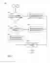 Fig. 10 - Gesture based image capturing system for vehicle