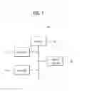Fig. 02 - Detachable head mount display device and method for controlling the same