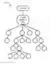Fig. 01 - Game Pause State Optimization for Embedded Applications