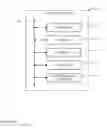 Fig. 07 - Game Pause State Optimization for Embedded Applications