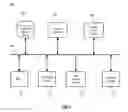 Fig. 06 - CONSOLIDATED SYSTEM TRAY