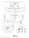 Fig. 03 - Resuming items in their last-used presentation modes