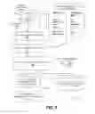 Fig. 04 - Resuming items in their last-used presentation modes