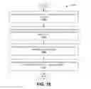 Fig. 23 - Resuming items in their last-used presentation modes