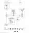 Fig. 25 - Resuming items in their last-used presentation modes