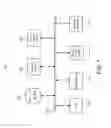Fig. 11 - Intelligent window management
