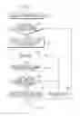 Fig. 20 - Method for setting image capture conditions and electronic device performing the same