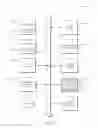 Fig. 45 - Solar installation mapping