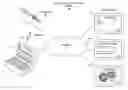 Fig. 01 - User-centric widgets and dashboards