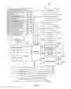 Fig. 13 - Information management with non-hierarchical views