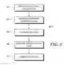 Fig. 08 - Page migration in a 3D stacked hybrid memory