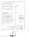 Fig. 02 - Selective I/O prioritization by system process/thread