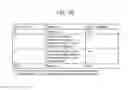 Fig. 07 - Embedded multimedia card and method of operating the same