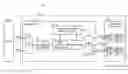 Fig. 01 - Framework for balancing robustness and latency during collection of statistics from soft reads