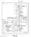 Fig. 10 - Framework for balancing robustness and latency during collection of statistics from soft reads