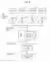 Fig. 07 - Providing an integrated, feature oriented ad-hoc printing device selection system for mobile client devices