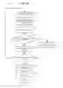 Fig. 09 - Providing an integrated, feature oriented ad-hoc printing device selection system for mobile client devices